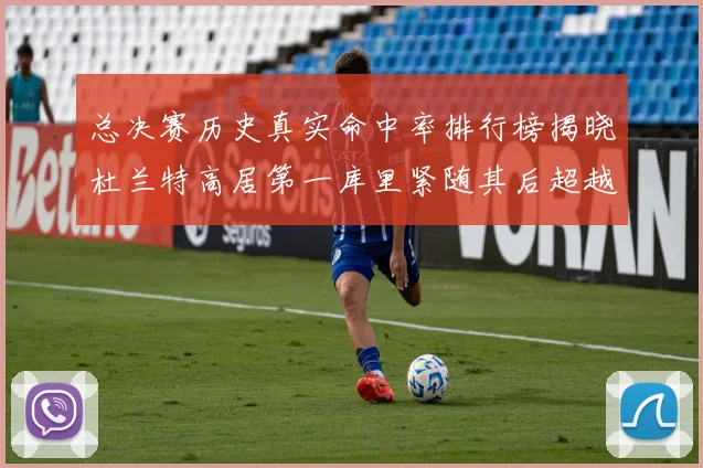 总决赛历史真实命中率排行榜揭晓杜兰特高居第一库里紧随其后超越奥尼尔